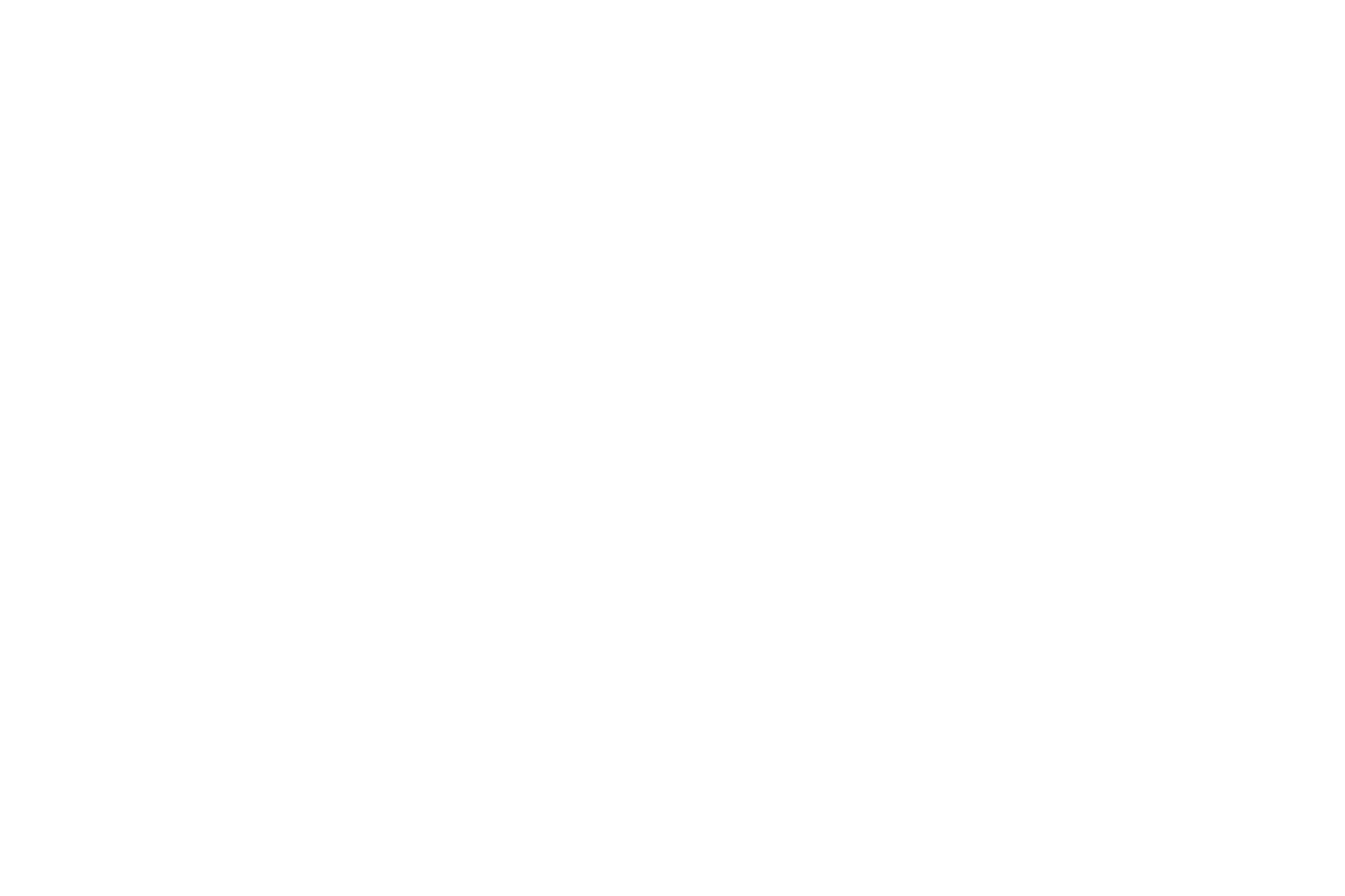 New Blog Test 1